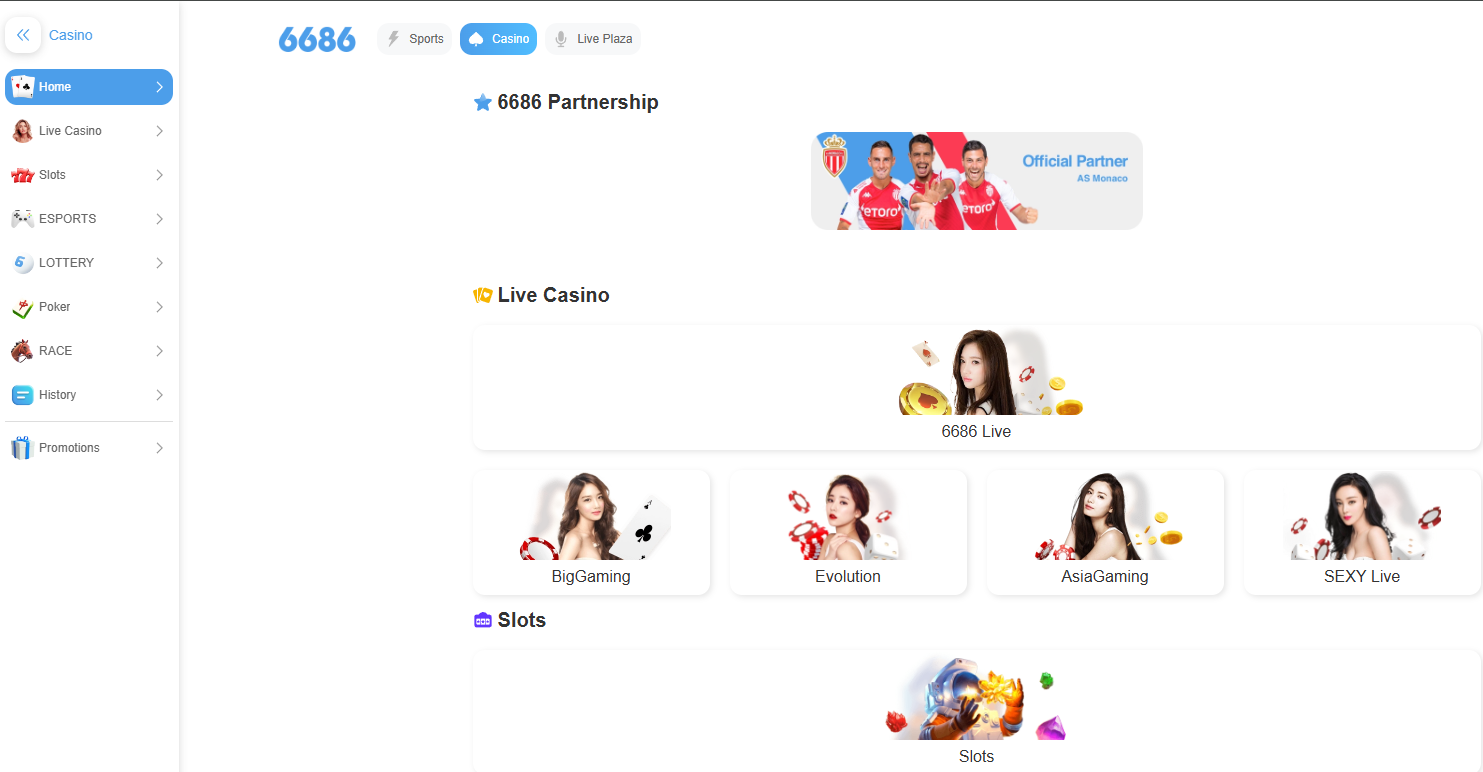 Điểm mạnh của 6686